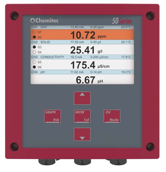 SERIE 50-2 MESURES - MODBUS- MONTAGE MURAL - 90-240 VAC / 47-63Hz