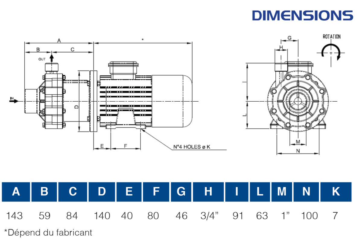 COMPASS 06 - 7M3/H -  8.5m - TRIPHASE - E= 1''f - S=3/4''m – Image 3